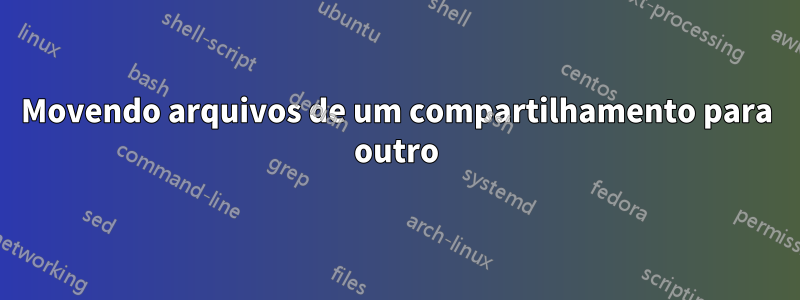 Movendo arquivos de um compartilhamento para outro