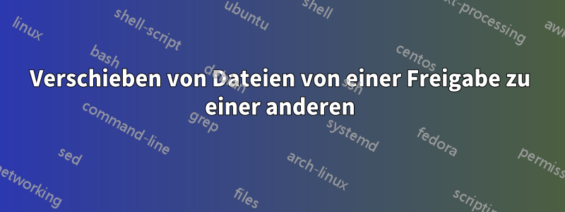 Verschieben von Dateien von einer Freigabe zu einer anderen