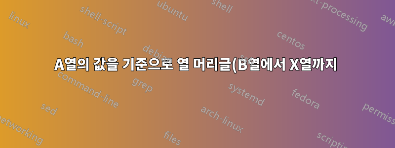 A열의 값을 기준으로 열 머리글(B열에서 X열까지)의 이름을 지정하는 방법은 무엇입니까?