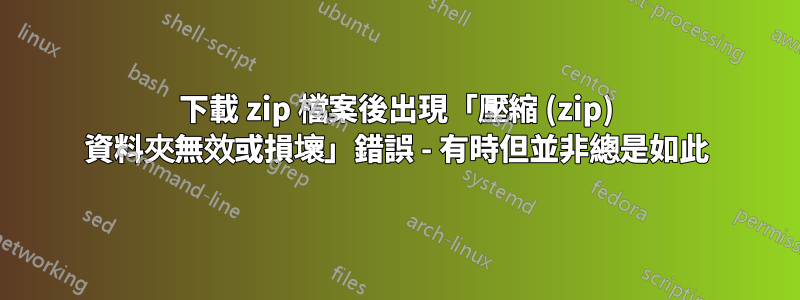 下載 zip 檔案後出現「壓縮 (zip) 資料夾無效或損壞」錯誤 - 有時但並非總是如此