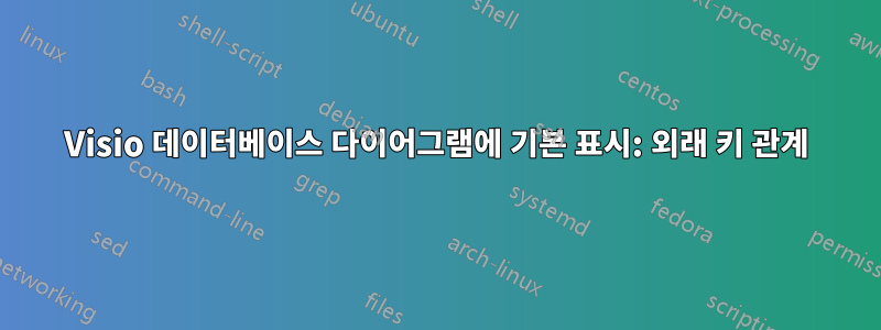 Visio 데이터베이스 다이어그램에 기본 표시: 외래 키 관계