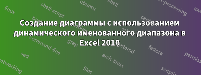 Создание диаграммы с использованием динамического именованного диапазона в Excel 2010