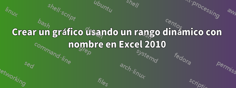 Crear un gráfico usando un rango dinámico con nombre en Excel 2010