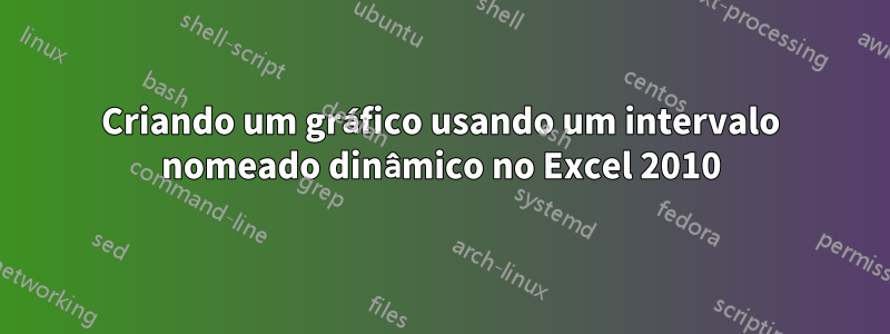 Criando um gráfico usando um intervalo nomeado dinâmico no Excel 2010