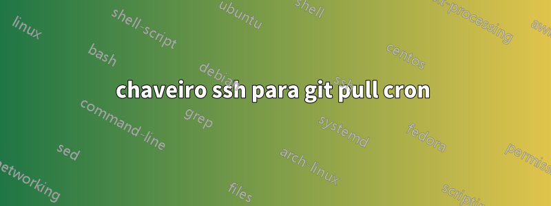 chaveiro ssh para git pull cron