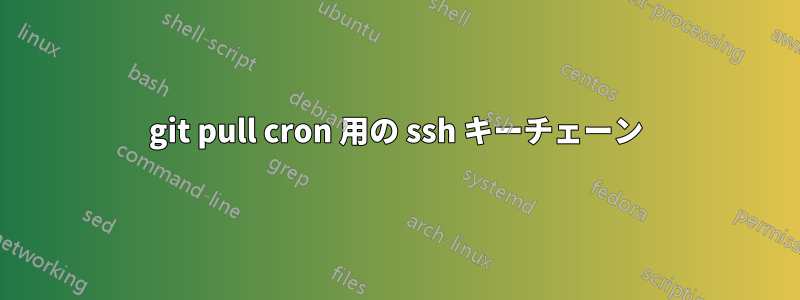 git pull cron 用の ssh キーチェーン