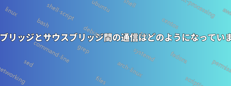ノースブリッジとサウスブリッジ間の通信はどのようになっていますか?