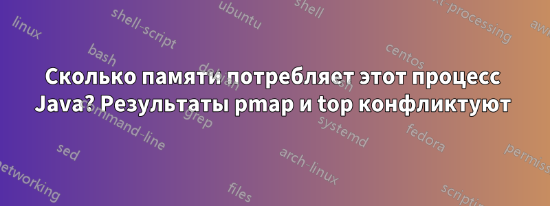Сколько памяти потребляет этот процесс Java? Результаты pmap и top конфликтуют