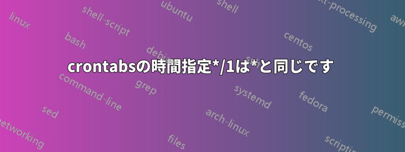 crontabsの時間指定*/1は*と同じです