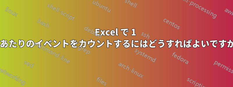 Excel で 1 日あたりのイベントをカウントするにはどうすればよいですか?