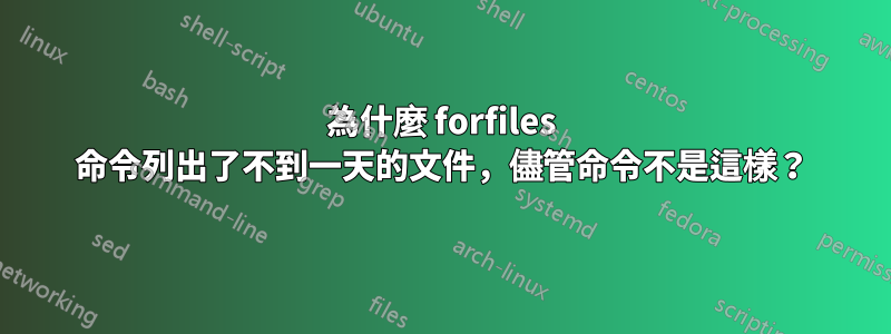 為什麼 forfiles 命令列出了不到一天的文件，儘管命令不是這樣？