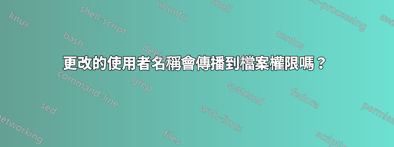 更改的使用者名稱會傳播到檔案權限嗎？