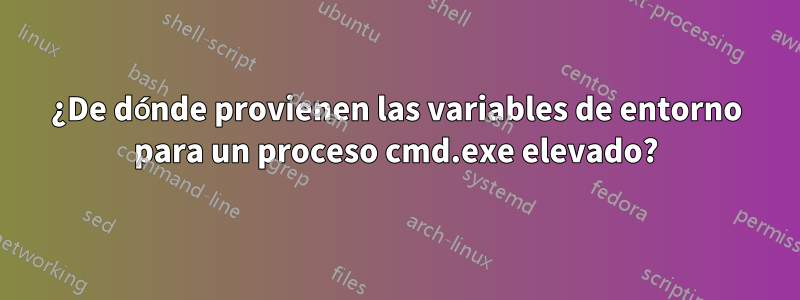 ¿De dónde provienen las variables de entorno para un proceso cmd.exe elevado?