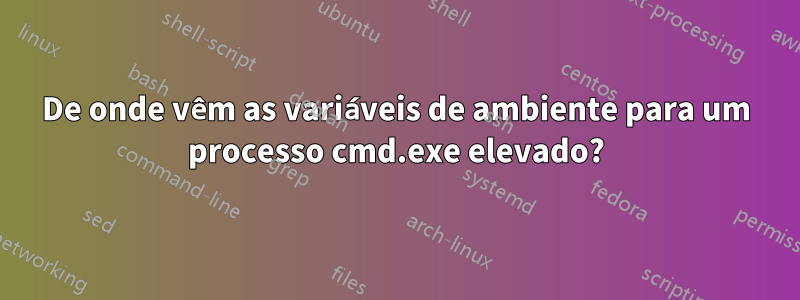 De onde vêm as variáveis ​​de ambiente para um processo cmd.exe elevado?