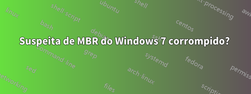 Suspeita de MBR do Windows 7 corrompido?