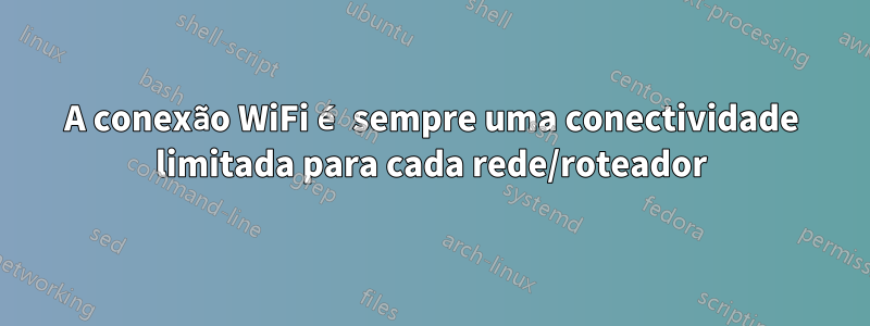 A conexão WiFi é sempre uma conectividade limitada para cada rede/roteador