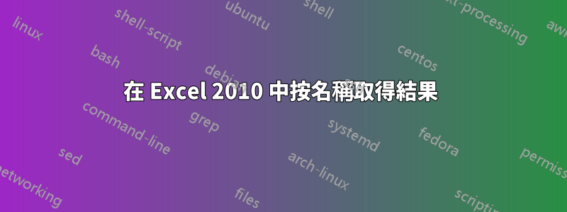 在 Excel 2010 中按名稱取得結果