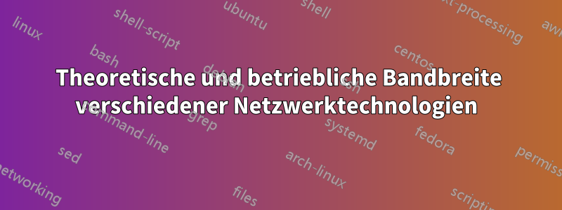 Theoretische und betriebliche Bandbreite verschiedener Netzwerktechnologien 