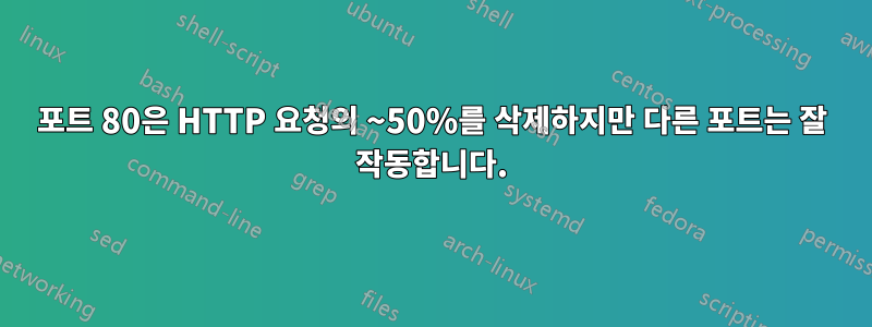 포트 80은 HTTP 요청의 ~50%를 삭제하지만 다른 포트는 잘 작동합니다.