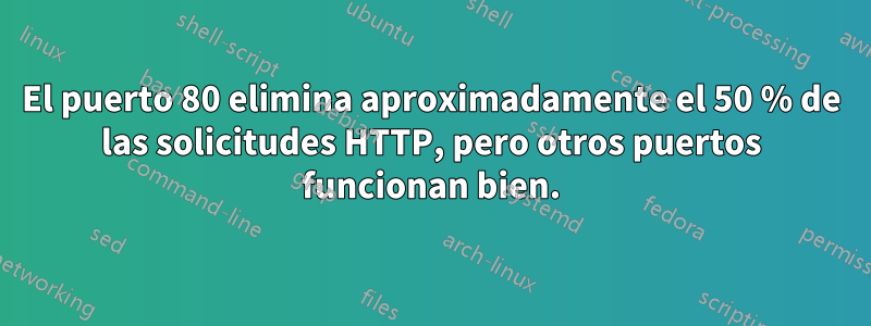 El puerto 80 elimina aproximadamente el 50 % de las solicitudes HTTP, pero otros puertos funcionan bien.