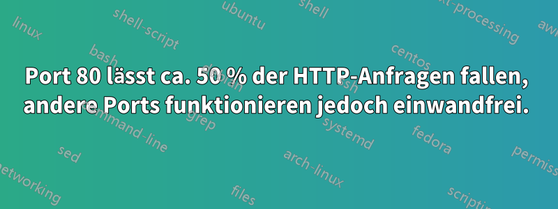 Port 80 lässt ca. 50 % der HTTP-Anfragen fallen, andere Ports funktionieren jedoch einwandfrei.