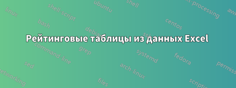 Рейтинговые таблицы из данных Excel