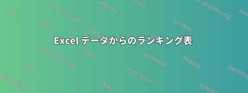 Excel データからのランキング表