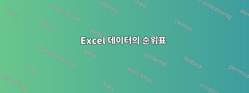 Excel 데이터의 순위표