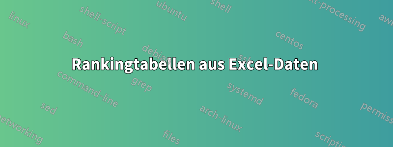 Rankingtabellen aus Excel-Daten