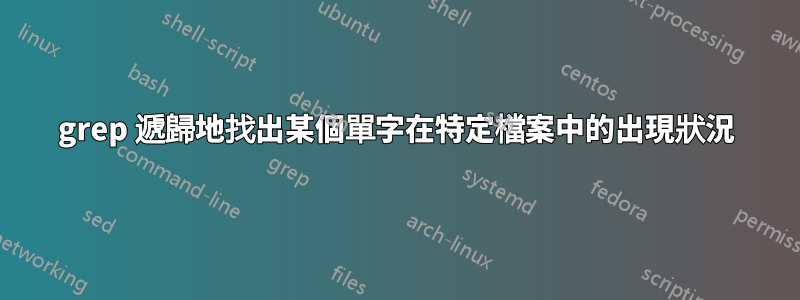 grep 遞歸地找出某個單字在特定檔案中的出現狀況