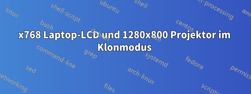 1366x768 Laptop-LCD und 1280x800 Projektor im Klonmodus