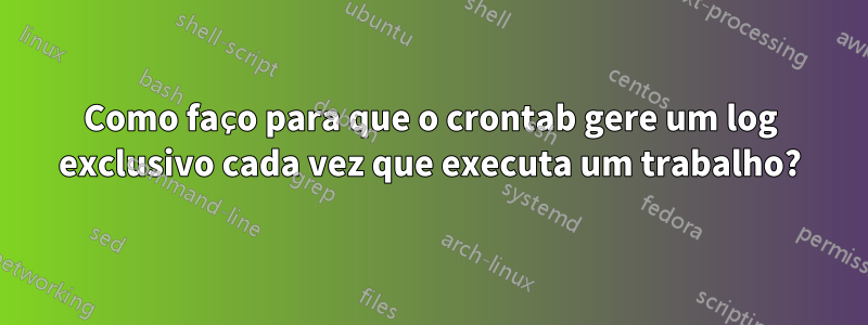 Como faço para que o crontab gere um log exclusivo cada vez que executa um trabalho?