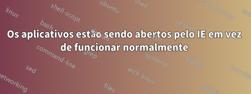 Os aplicativos estão sendo abertos pelo IE em vez de funcionar normalmente