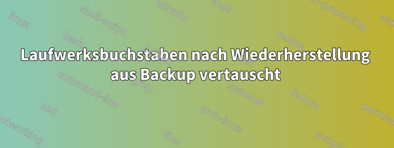 Laufwerksbuchstaben nach Wiederherstellung aus Backup vertauscht