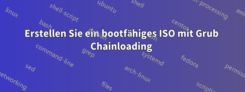 Erstellen Sie ein bootfähiges ISO mit Grub Chainloading