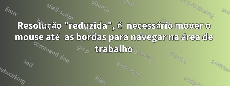 Resolução "reduzida", é necessário mover o mouse até as bordas para navegar na área de trabalho