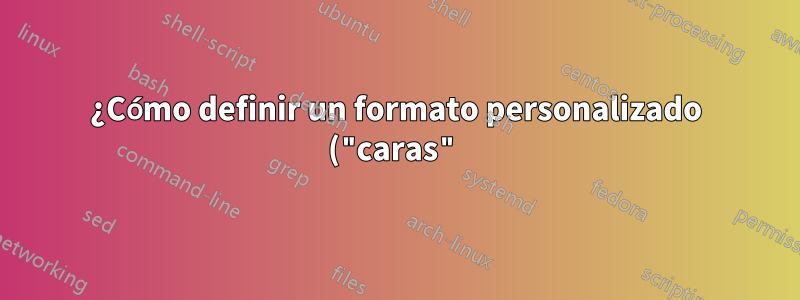 ¿Cómo definir un formato personalizado ("caras") en modo organización para líneas de agenda por prioridad?