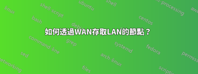 如何透過WAN存取LAN的節點？