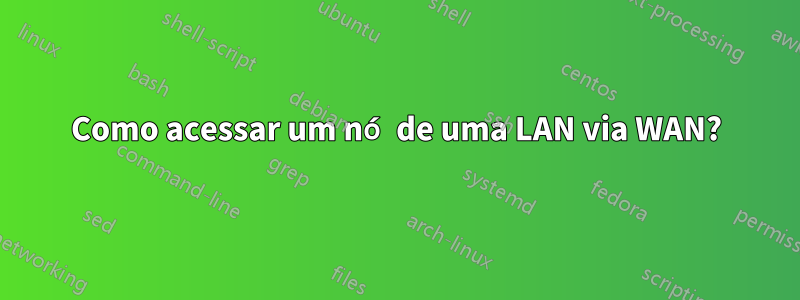 Como acessar um nó de uma LAN via WAN?