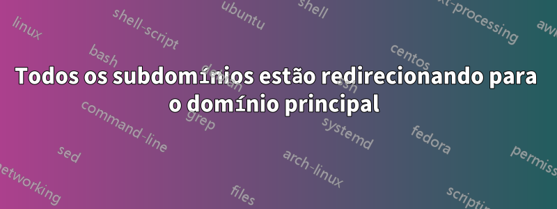 Todos os subdomínios estão redirecionando para o domínio principal 