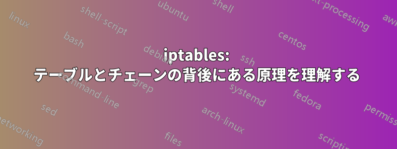 iptables: テーブルとチェーンの背後にある原理を理解する