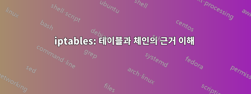 iptables: 테이블과 체인의 근거 이해