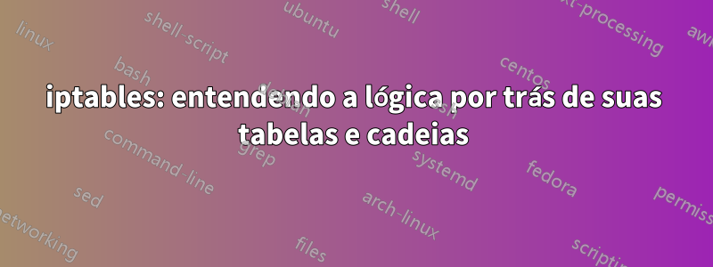 iptables: entendendo a lógica por trás de suas tabelas e cadeias