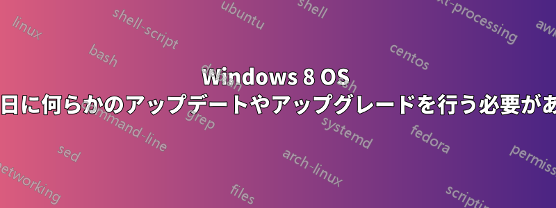 Windows 8 OS のリリース日に何らかのアップデートやアップグレードを行う必要がありますか?