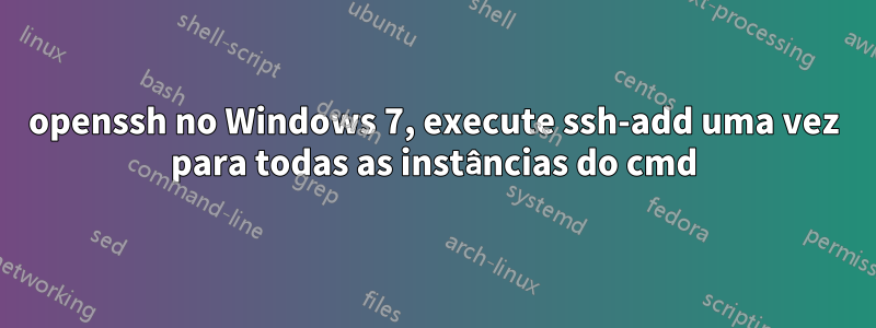 openssh no Windows 7, execute ssh-add uma vez para todas as instâncias do cmd