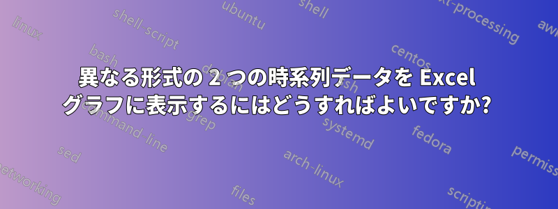 異なる形式の 2 つの時系列データを Excel グラフに表示するにはどうすればよいですか?