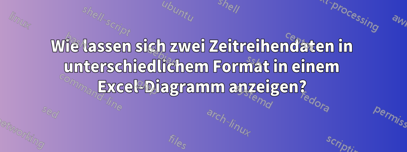 Wie lassen sich zwei Zeitreihendaten in unterschiedlichem Format in einem Excel-Diagramm anzeigen?