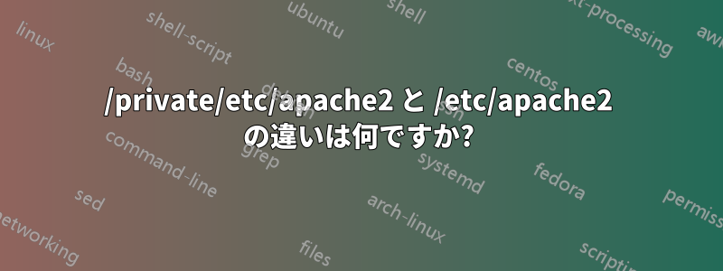 /private/etc/apache2 と /etc/apache2 の違いは何ですか?