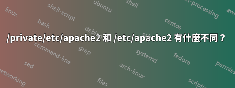 /private/etc/apache2 和 /etc/apache2 有什麼不同？