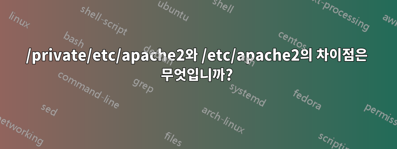 /private/etc/apache2와 /etc/apache2의 차이점은 무엇입니까?